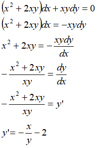 Курсовая работа: Решение дифференциальных уравнений по методу Эйлера